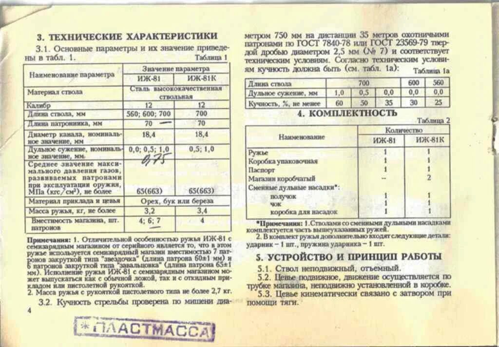 Иж 58 характеристики. Иж 58 характеристики. Иж 58 характеристики. Иж 58 характеристики. Иж-54 ружье.