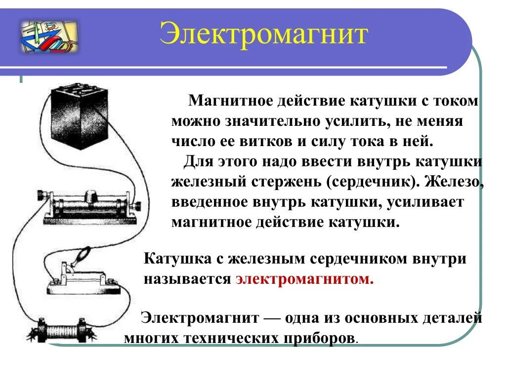 Применение действия магнитного поля. Магнитный эффект катушки с током. Электромагнит это катушка с током. Железный сердечник введенный внутрь катушки магнитное. Действие магнитного поля катушки с железным сердечником.