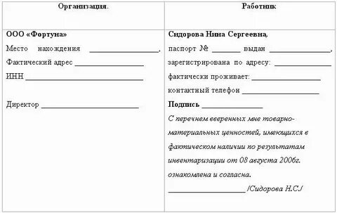 Расписка от материально ответственных лиц