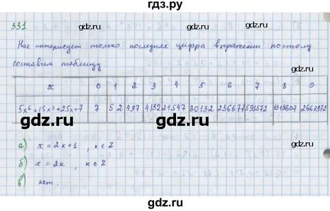 Русский 7 класс страница 91 номер 161