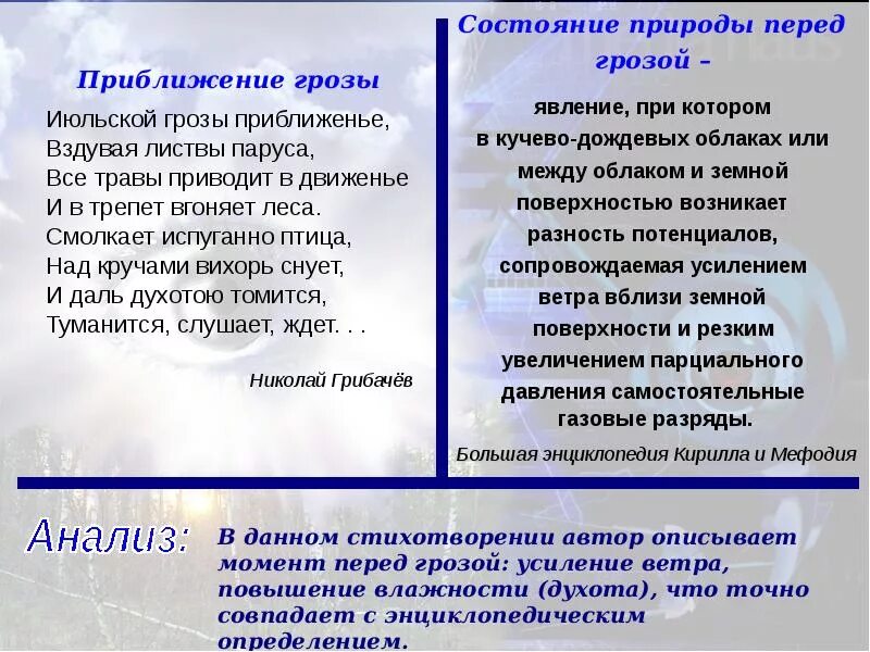 После грозы анализ. Приближалась какая гроза. После грозы стихотворение. Стихи о лириках и физиках. Критика о грозе.