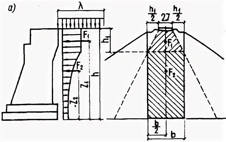 2.05 03 84 мосты и трубы