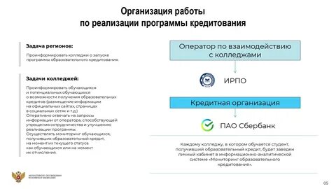 О реализации