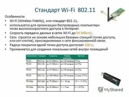 Протоколы беспроводной передачи данных