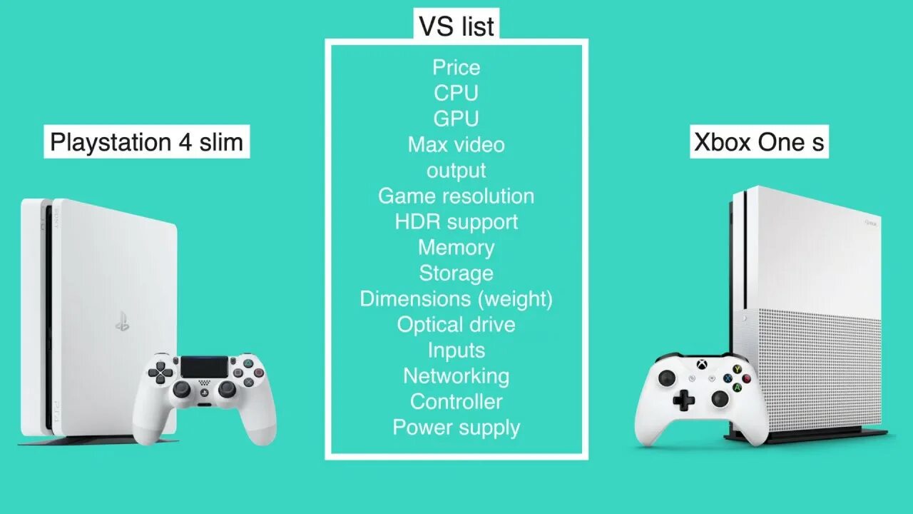 Xbox one s и ps4. Xbox one s и ps4 Slim. Ps4 Slim и Xbox Slim. Xbox one vs ps4 Slim. One vs one s