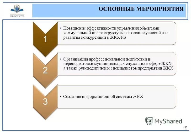 Показатели эффективности работы структурного подразделения. Показатели эффективности работы подразделения. Повышение эффективности деятельности муниципальных служащих. Показатели эффективности деятельности государственного служащего. Местное самоуправление для презентации повышение эффективности.