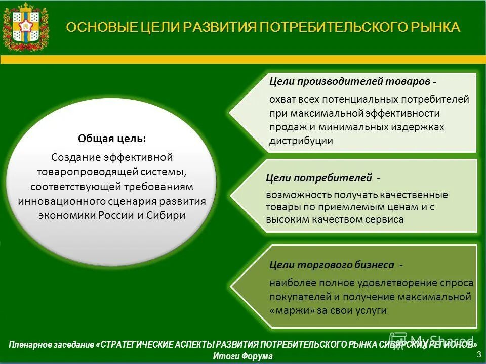 цели потребительского общества. потребительский кооператив схема. задачи потребительского кооператива. потребительский кооператив и потребительское общество. потребительское общество.