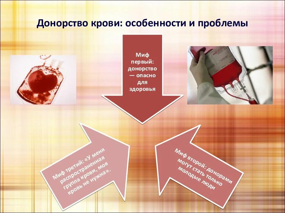 Условия сдачи крови донорам. Как деятельность людей влияет на дон. Как деятельность людей влияет на дон. Нормы сдачи крови донорами. Важность донорства.