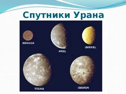 Спутник урана сканворд