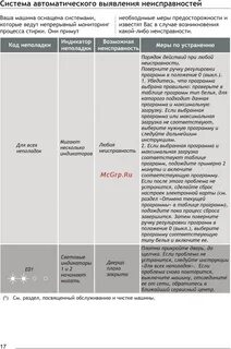 Неисправности стиральной машины занусси с вертикальной