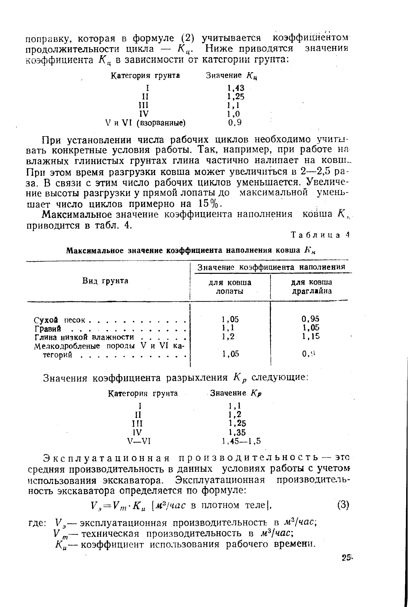 Экскаватор коэффициенты. Коэффициент наполнения ковша экскаватора таблица. Коэффициент наполнения ковша таблица. Коэффициент наполнения ковша экскаватора супесь. Коэффициент наполнения ковша как рассчитать.