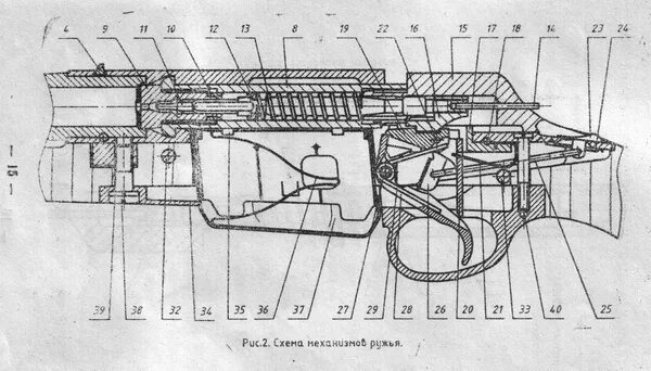 Схема мц