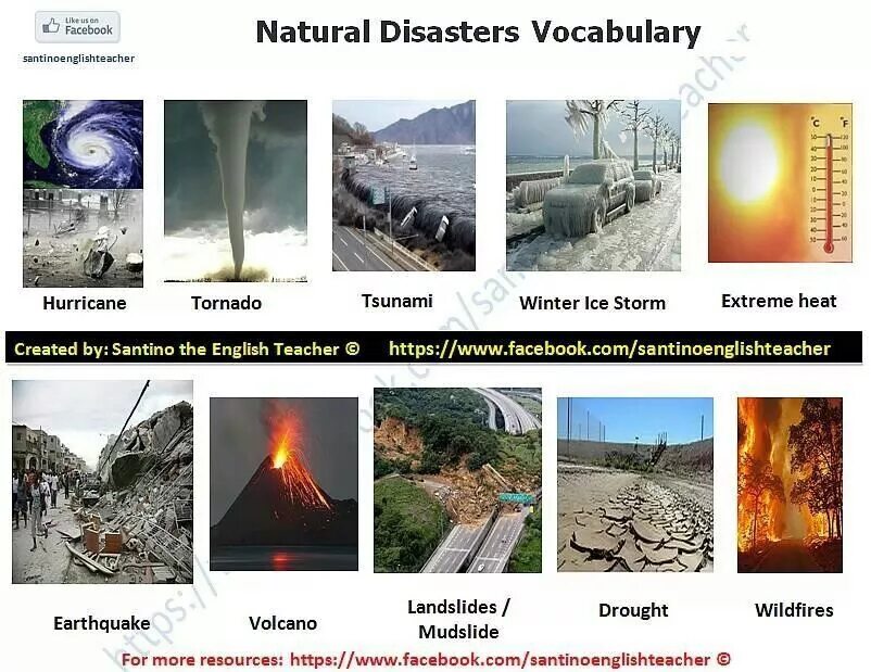 Природные катастрофы на английском. Стихийные бедствия на английском. Природные бедствия на англ. Слова стихийные бедствия на английском. Wordwall disasters