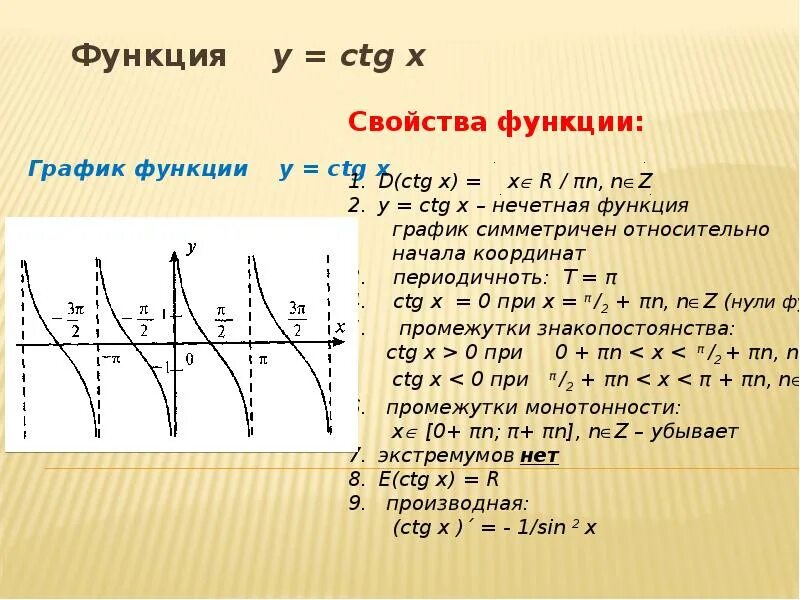 Свойства и график функции y tg x Картинки СВОЙСТВА ФУНКЦИИ Y TG X