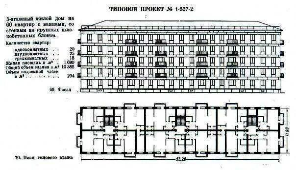 Типовой проект хрущевки 5 этажей 4 подъезда. Схема панельного дома 5 этажей хрущевка. Высота хрущевки 5 этажей в метрах. Кирпичная хрущевка 5 этажей спереди.