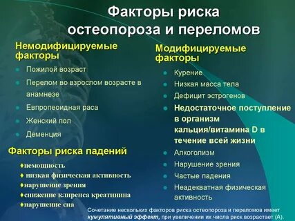 Остеопорозе по утвержденным тест с ответами