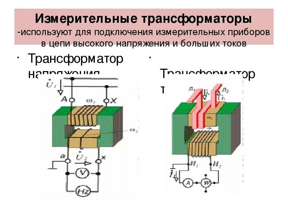 Какую функцию выполняют трансформаторы тока. Схема включения измерительного трансформатора тока. схема измерительного трансформатора напряжения трехфазного. измерительные трансформаторы тока и напряжения схемы. схемы включения измерительных трансформаторов тока и напряжения.