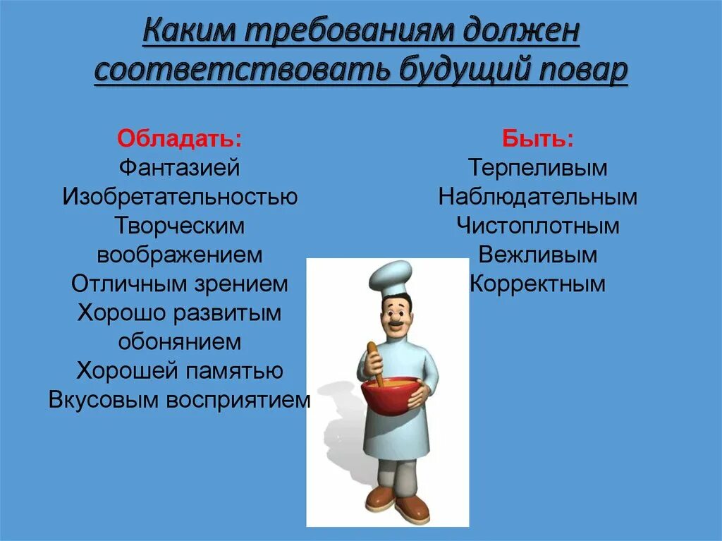 Каким нормам должны соответствовать. Каким требованиям должен соответствовать будущий повар. Каким требованиям должны. Требования обязан , должен. Каким основным требованиям должен соответствовать новый сорт.