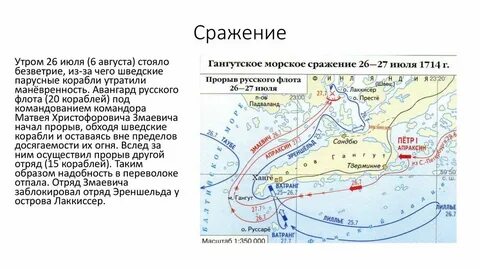 Гангутское сражение события