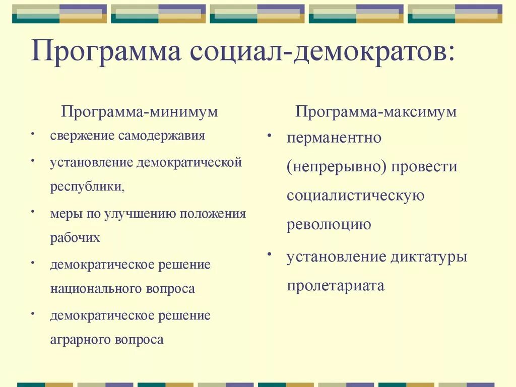 Партии россии цели и задачи. Социально Демократическая партия программа. Социал демократы программные задачи. Цели социал Демократической партии. Социал-демократия программа.