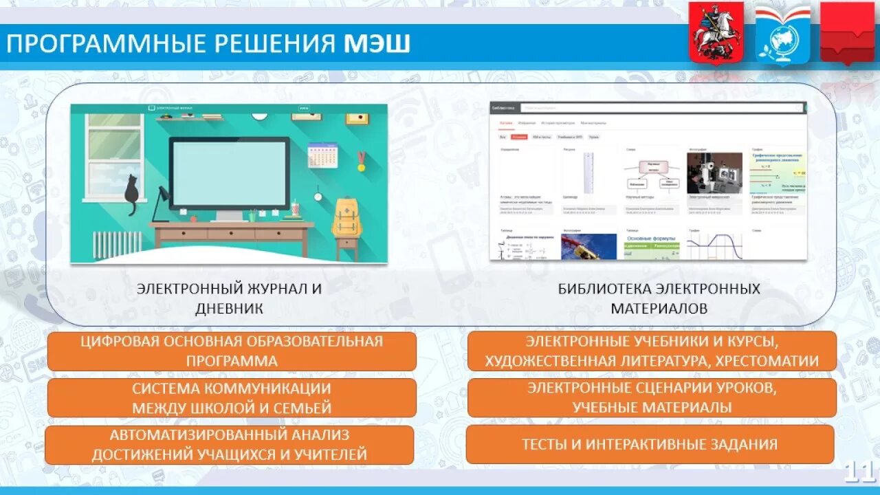 Мэш московская электронная школа кабинет учителя. МЭШ Московская электронная школа школа библиотека. Библиотеке Московской электронной школы. Проект Московская электронная школа. Московская электронная школа логотип.