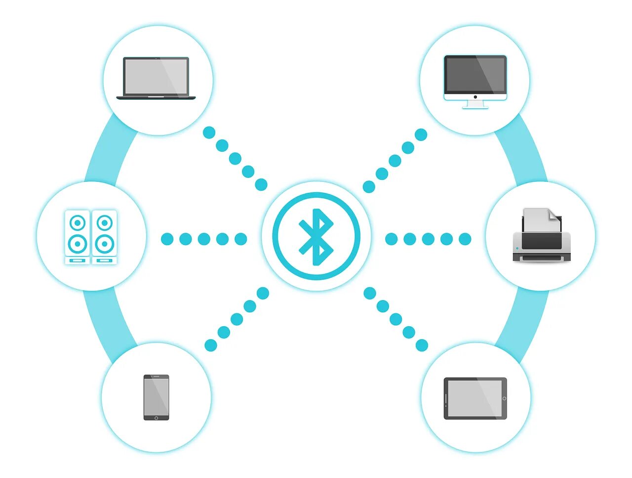 Bluetooth connection. Принцип действия Bluetooth. Беспроводные технологии блютуз. Беспроводная технология Bluetooth. Bluetooth схема работы.