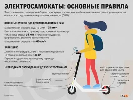 Средства индивидуальной мобильности скорость