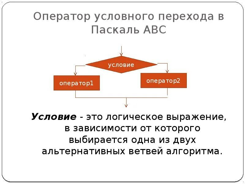Условный оператор виды паскаль. Условный оператор pascal. основные операторы паскаль. условие в условие в паскале. оператор условного перехода.