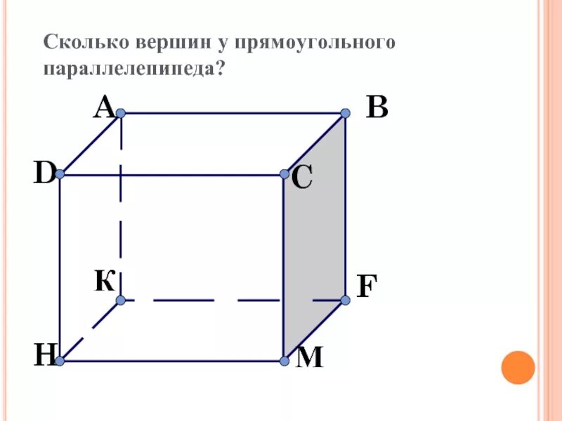 Вершина ребра параллелепипеда. Параллелепипед грани вершины ребра. Ребра прямоугольного параллелепипеда. Вершины прямоугольного параллеле. Грани прямоугольного параллелепипеда.