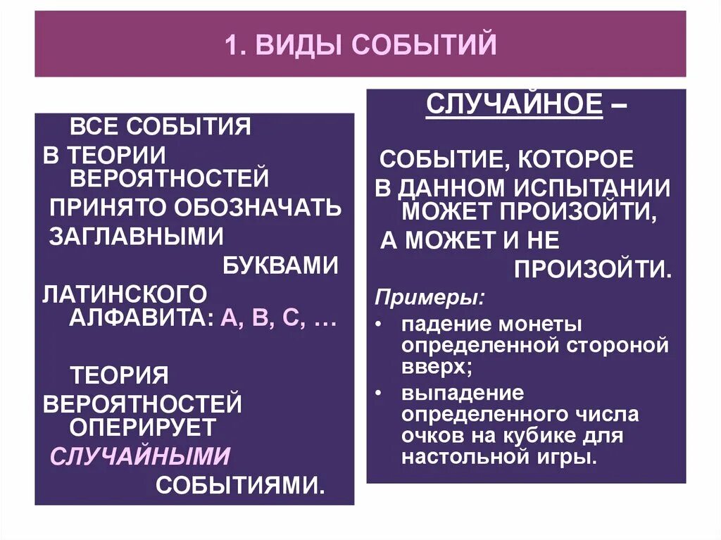 Случайные события виды событий. Типы случайных событий. Виды событий в теории вероятности. Виды случайных событий в теории вероятности. Случайные события группа случайных событий