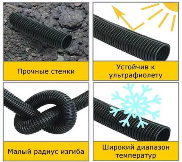 Какую гофру для проводов
