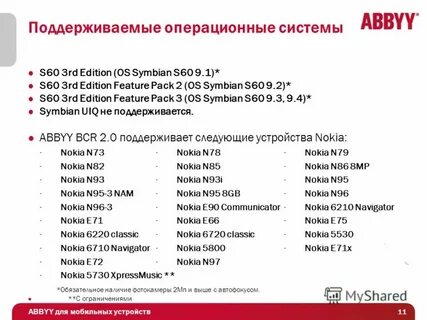 Поддерживаемые ос