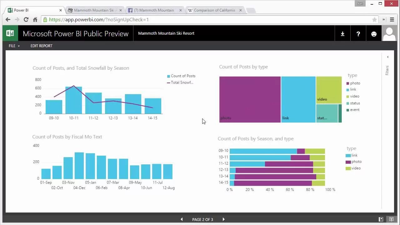 Https app powerbi. Графики в Power bi. Дизайнер Power bi. Power bi конструктор. Power bi отчеты.