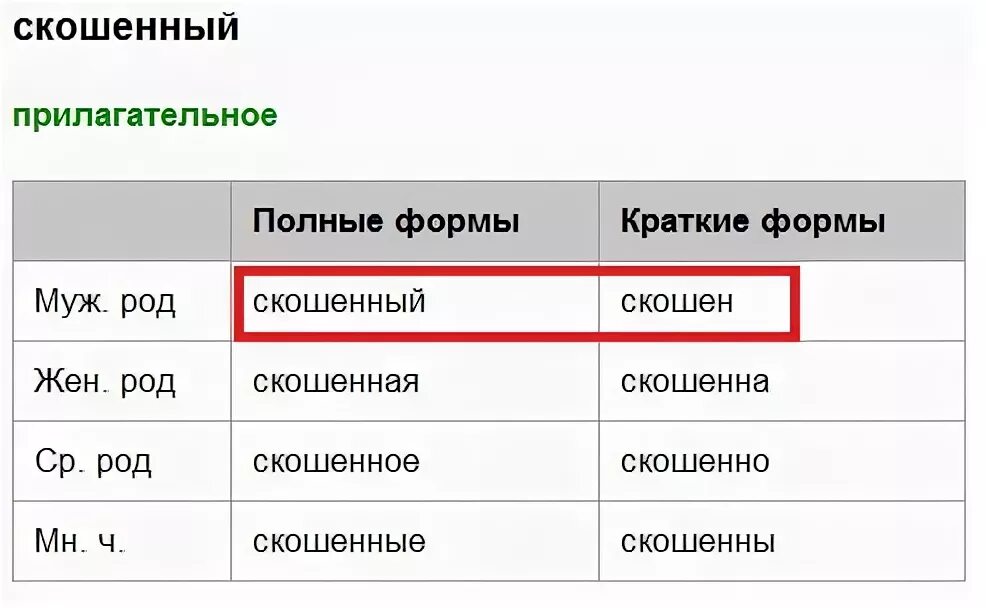 Как подчеркнуть краткую форму прилагательного. Краткая форма прилагательных. Краткая форма. Краткая форма слова.