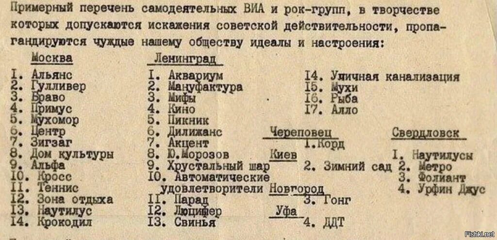 Название советских групп. Список запрещенных групп в ссср. список запрещенных рок групп в ссср. запрещенные группы в ссср. список запрещенных музыкальных групп в ссср.