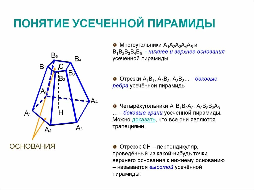 Усечённая шестиугольная пирамида. Усеченная пирамида геометрия 10 класс. Правильная 4 угольная усеченная пирамида. Многогранная усеченная пирамида. Сколько оснований у усеченной пирамиды