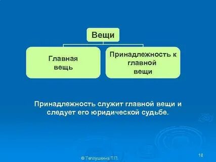 Вещь принадлежность