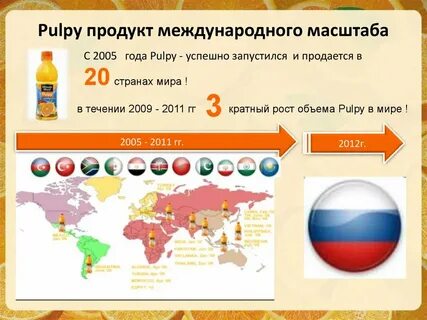 Международный продукт