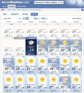 Weather accuweather