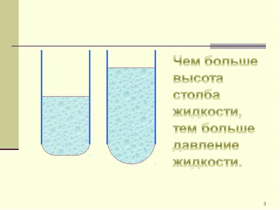 Давление жидкости обусловленное ее весом. Давление жидкости. Давление жидкостей и газов. Давление в жидкости и газе. Давление внутри жидкости и газа.