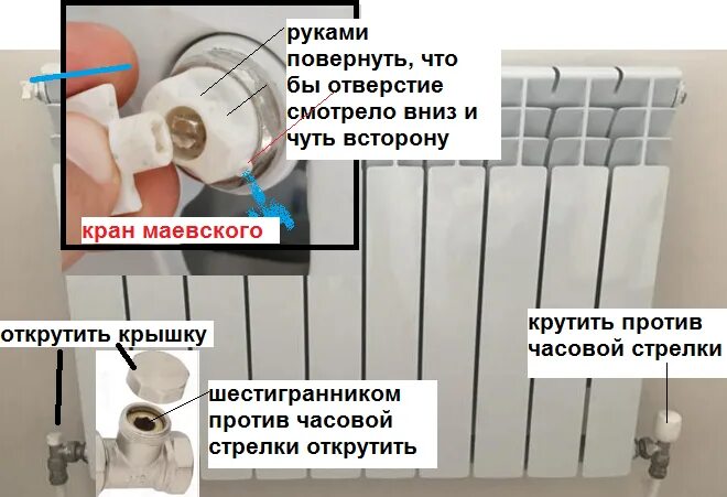 В какую сторону крутить чтобы выключить батарею