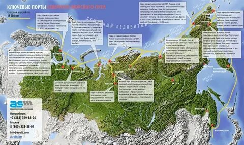 Порты северного пути восточной сибири