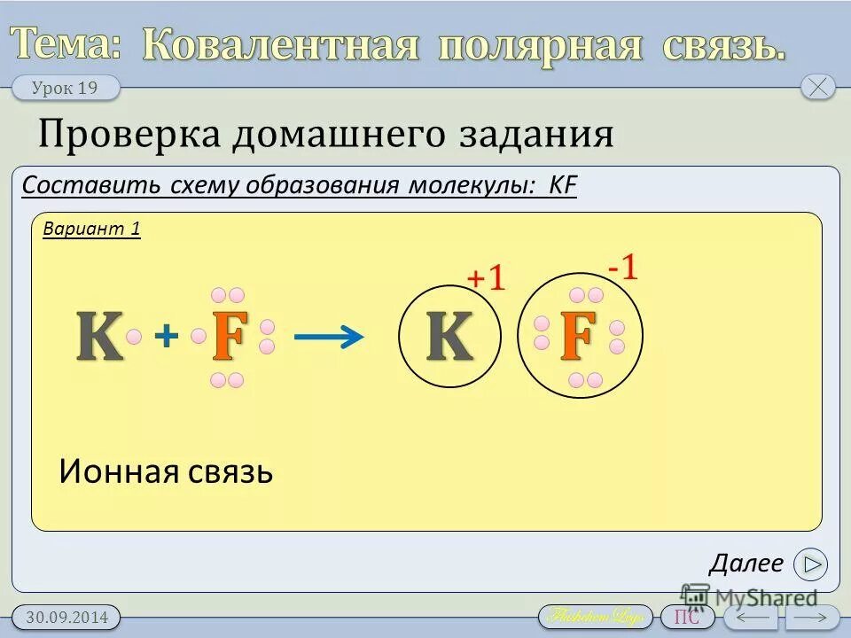 Тип связи схема образования