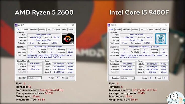 I5 9400f CPU Z. R5 2600 CPU Z. CPU Z Intel Core i5 9400f. Тест CPU Z Ryzen 5 2600.