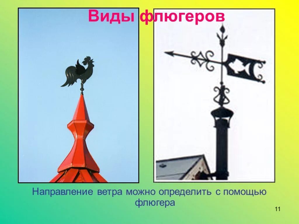 Флюгер направление ветров. Флюгер направление ветра. Виды флюгеров. С помощью флюгера определите направление ветра.. Флюгер география.