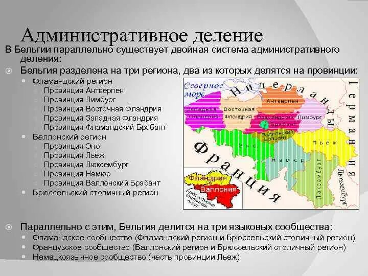 Система административно территориального деления. Административно-территориальное деление Бельгии. Бельгия форма административно-территориального устройства. Форма территориального устройства Бельгии. Административное деление Бельгии.