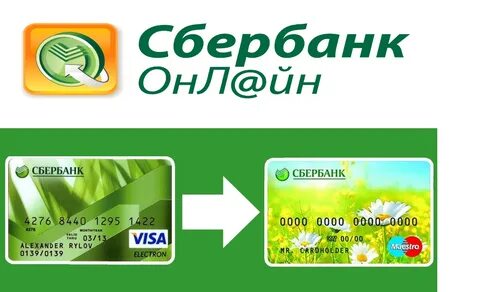Оплатить сбербанк с карты на карту