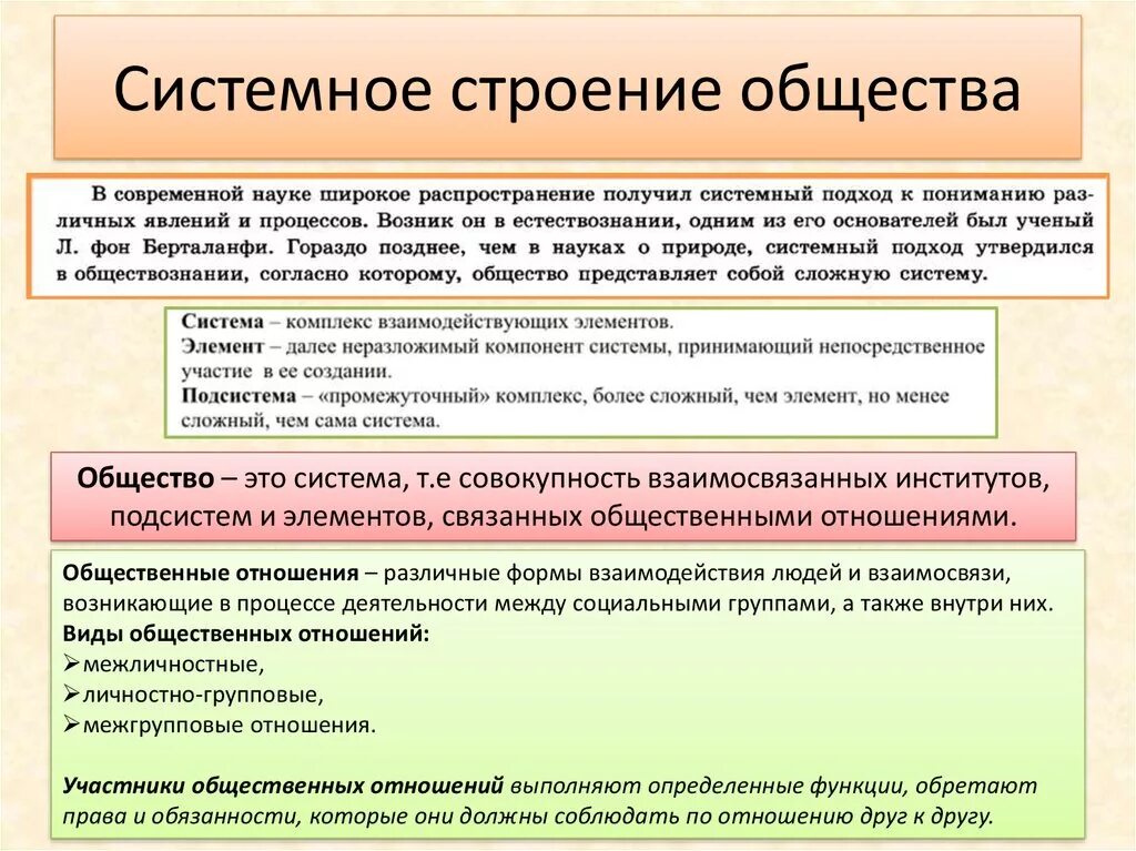 Системный характер общества. Системное строение общества. Системное строение общества элементы и подсистемы. Структура системного строения общества. Признаки системного строения общества.