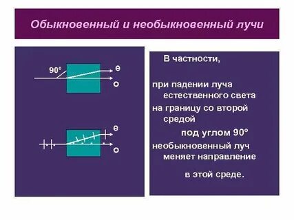 Необыкновенный луч