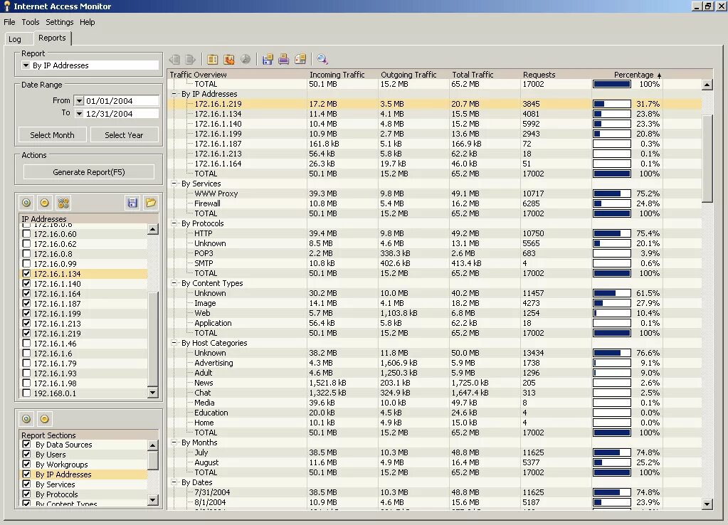 Access monitoring. Access монитор. internet access monitor для usergate. internet access monitor for squid. monitored access to the internet перевод.